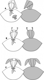 burda Schnittmuster 2517 - Fliegenpilz & Co. 